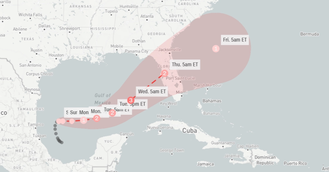 Tropical Storm Milton