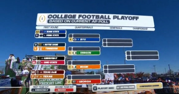 college football playoff rankings 1