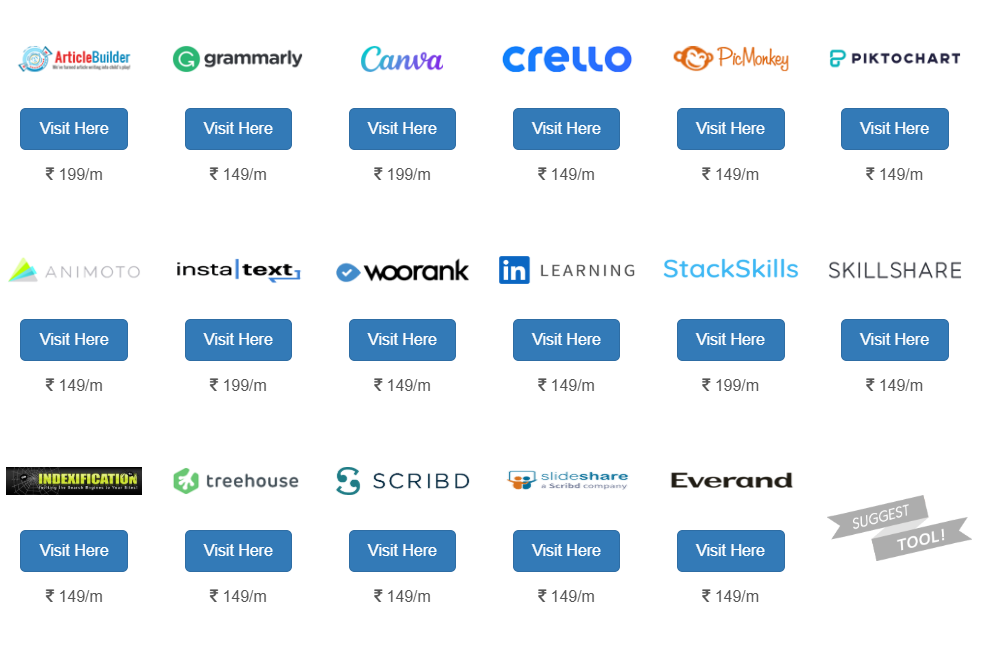Affordable SEO Tools